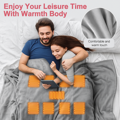 TRULEASH ThermaWrap™